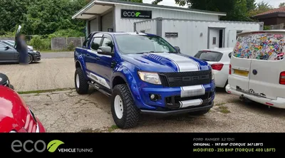 These Guys Will Build You The Ranger Raptor Ford Won't | CarBuzz