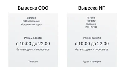 Дизайн магазина продуктов: этапы разработки, цветовые решения, советы  опытного дизайнера