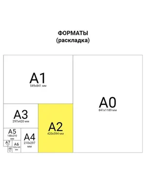 Ватман А2 (594 х 420 мм), 1 лист, плотность 200 г/м2, ГОЗНАК С-Пб, водяной  знак Гознак 46726035 купить в интернет-магазине Wildberries