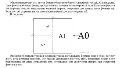 Печать плакатов А2 формата в типографии Москва