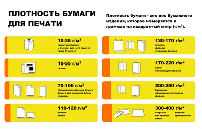 Плакат. Государственные символы России: Формат А5 – купить по цене: 12,60  руб. в интернет-магазине УчМаг