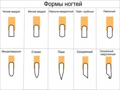 Наращивание ногтей - дизайн: френч, с цветами, рисунки. Как подобрать  правильную форму ногтей