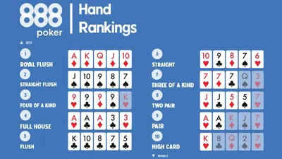 Ten of Cups Tarot Card Meanings | Biddy Tarot