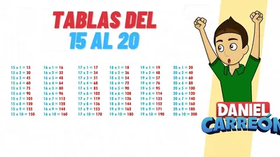 TABLAS DEL 15 AL 20 Super facil - Para principiantes - YouTube