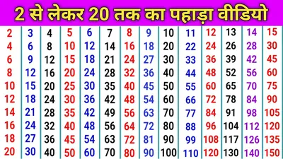 pahada | पहाड़ा | 2 se lekar 20 tak pahade | 2 se 20 tak pahada | Table 2  to 20 in hindi - YouTube