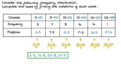Топ-10 смартфонов до 20 тысяч рублей (2023 год) / Смартфоны