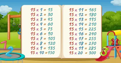 How to Find the Greatest Common Factor for 15 and 20 - YouTube