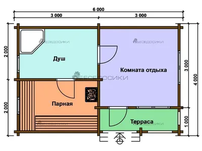 Деревянная баня из бруса 6х4 «Жизнь удалась»