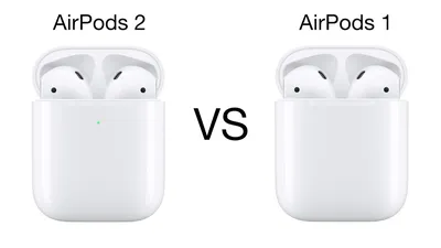Обзор наушников Apple AirPods Pro 2: существенное улучшение звука и новые  функции