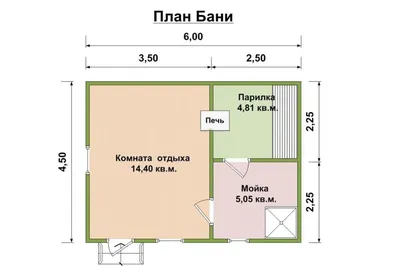 Проект бани 6 на 4 или строим своими руками