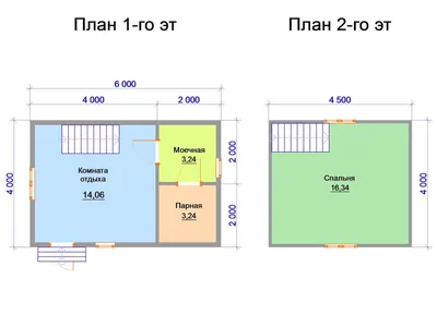 Баня 6х4 с террасой, проект бани 6 на 4 с верандой из бруса, цена под ключ