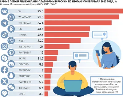 Экс-Миссис Россия опровергла свою причастность к краже из «Леруа Мерлен» на  Парашютной