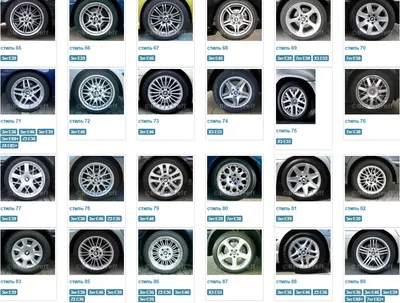 Купить литые или кованые колесные диски для BMW X5