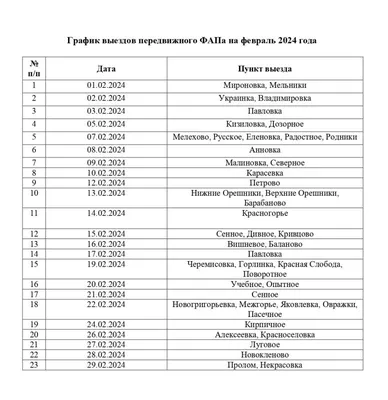 ФАП стал комфортным и современным - Статьи - Сетевое издание ВАША ЗВЕЗДА