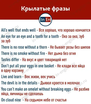 Части тела на английском для детей | Произношение, игры