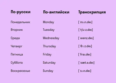Топ необычных и красивых слов в английском | Lingualeo Блог