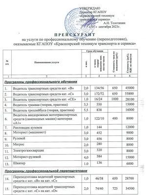 Акция «Поступление в колледжи Финляндии на английском» | Центр Инициатива