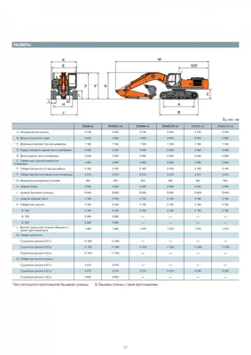 Ковш Hitachi Zx 330 скальный купить в Иркутске - цены в каталоге РосТехСталь