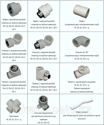 Фитинги полипропиленовые ППР пластиковые для труб муфты цена: 100 тг. -  Водопроводные трубы Астана на Olx
