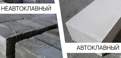 Блок стеновой из газобетона СИБИТ I/625*200*250/Б2-D600-В2,5-F100 – Атлант