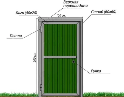 Калитка из профнастила 2м*1м