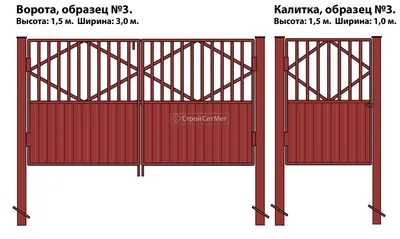 Ворота из металлопрофиля (профнастила) своими руками – пошаговая инструкция  - Цена - Под ключ | belminstroy.by