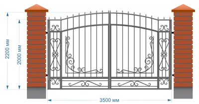 Ворота и калитки - купить недорого Ворота и калитки в Воронеже от завода  производителя “Инсайт”.
