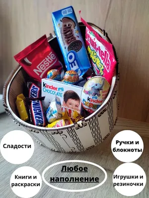 WISHLIST.RU коробка Киндер сюрпризов