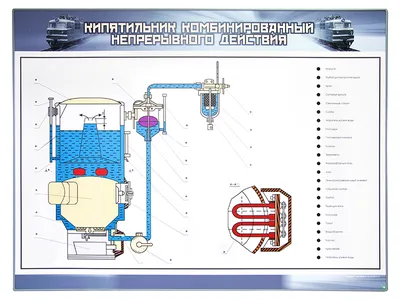 Кипятильник CONVITO WB-16