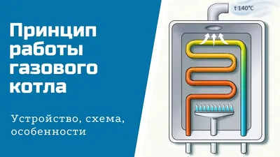 Инверторы для газовых котлов отопления — купить в Актобе, Алма-Ате, Астане,  цены | ТД «Энергия