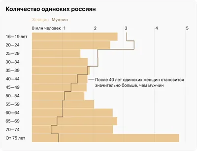 Самые красивые актрисы Казахстана: 25 ноября 2014, 08:58 - новости на  Tengrinews.kz