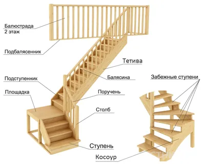 Деревянные лестницы в Одинцово: доставка по Москве и области