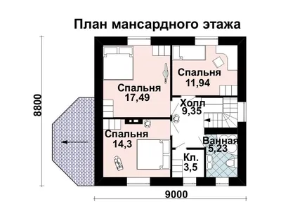 Преимущества и разновидности мансардных домов