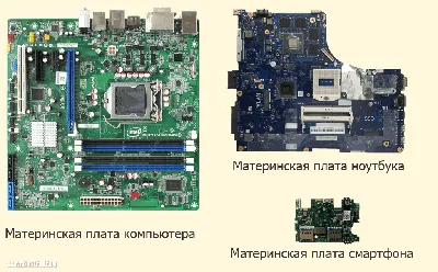 Материнская плата для ноутбука Lenovo IdeaPad G50-30 (Aclu9/aclu0 NM-A311  Rev 1.0)