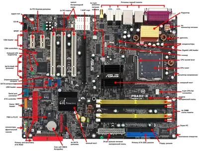 Acer 7741 Материнская плата ноутбука 48.4HN01.01N MBPT501001 — Расширение  возможностей ноутбука