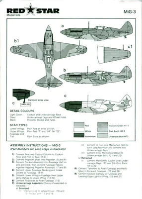 Trumpeter Mig 3 1/32 scale