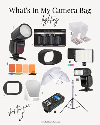 Wedding Photography Gear Checklist - What's in my Camera Bag