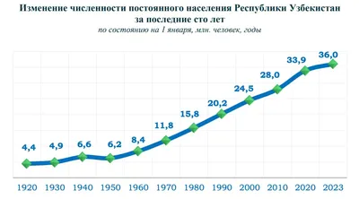 Витаминно-минеральный комплекс для женщин от А до Zn, таб. №30 -  инструкция, состав, цена на официальном сайте Consumed