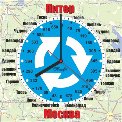 Старинные антикварные часы на продажу. Продажа антиквариата, только  оригинальные часы в коллекционном состоянии.