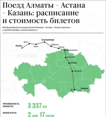 Участок в Татарстан, Казань Изумрудная Долина жилмассив, (11.7 сот.),  Купить земельный участок в Казани, ID объекта - 20006381089