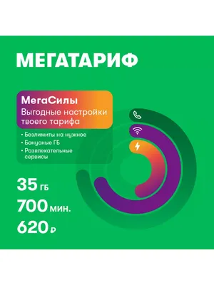 Мегафон Воронеж сим-карта (300 руб.)