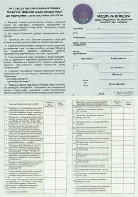 Медицинская справка на тракторные права — оформить медсправку для получения  и замены водительского удостоверения тракториста машиниста в Москве