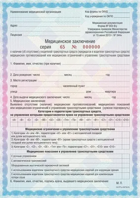 Медицинская справка 003-в/у 📝Оформить справку для получения водительских  прав в Москве