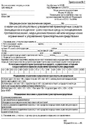 Новые правила получения водительской медицинской справки с 1 марта 2022 года