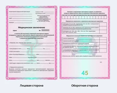 Водительские медсправки по прописке Краснодарского Края