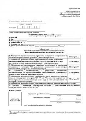 Мед справка ГИБДД 003 - В/У (А, В) в Махачкале
