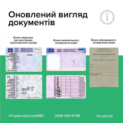 Группа крови, согласие на донорство и чип: теперь украинцам будут выдавать  водительские удостоверения нового образца