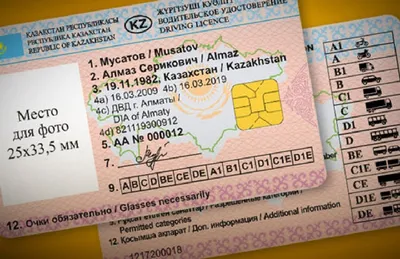 В России можно использовать водительские права ЛНР, ДНР и Украины - РИА  Новости Крым, 29.10.2022