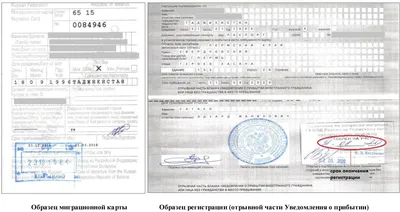 What is PERM for EB-2 and EB-3 Visa Applicants?