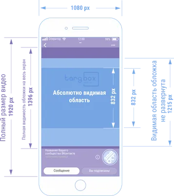До свидания лето - Стильные картинки, мгновенное скачивание. - RozaBox.com